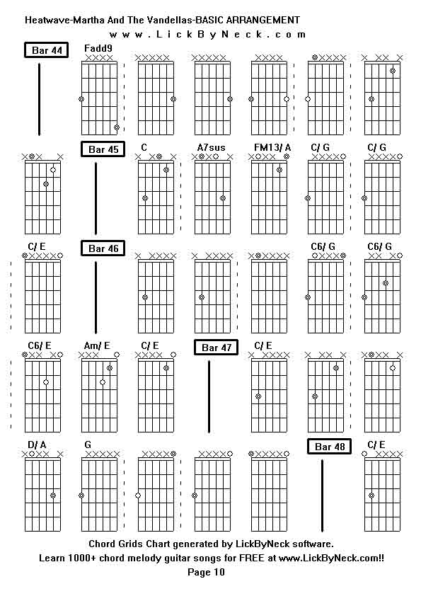 Chord Grids Chart of chord melody fingerstyle guitar song-Heatwave-Martha And The Vandellas-BASIC ARRANGEMENT,generated by LickByNeck software.